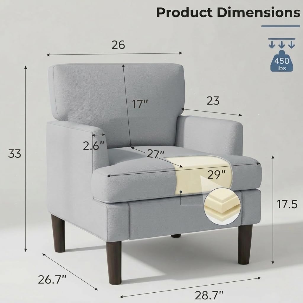 #Accent Chair Set Of  Mid-Cent - đánh giá và giá Century Textile & Sewing Supply By Owner